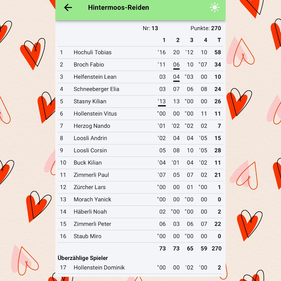 592D33E3 B8D9 4E29 9ED5 F3C0B1E66F4A 1